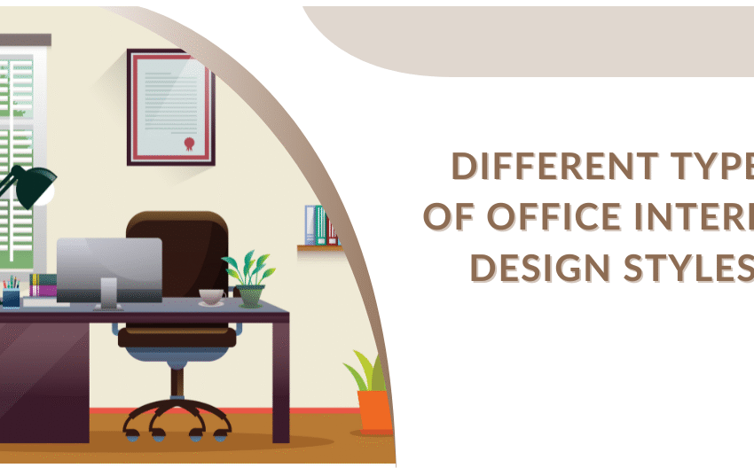 Types of Office Interior Design