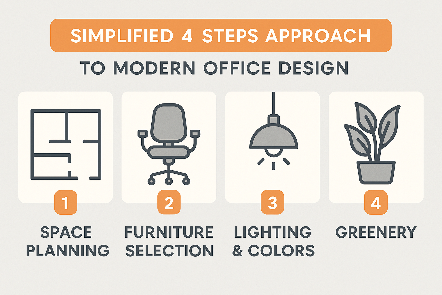 modern office interior design